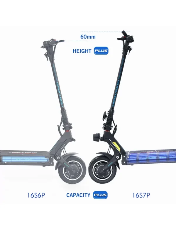 PATINETE ELÉCTRICO DUALTRON VICTOR LUXURY PLUS MINIMOTORS 28Ah / 35Ah - Imagen 5