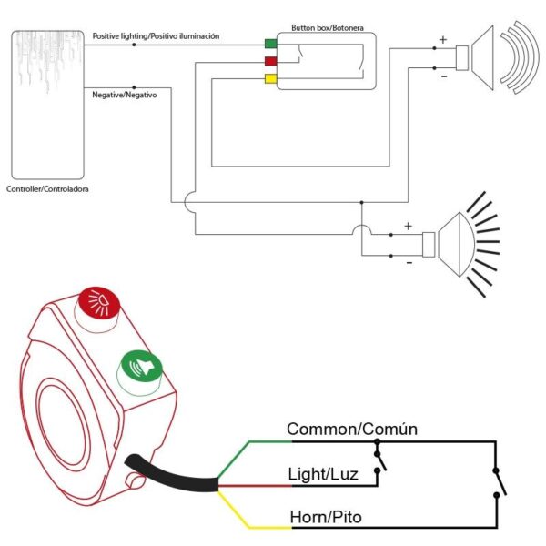 Botonera para Luz/claxon 2F - Imagen 3
